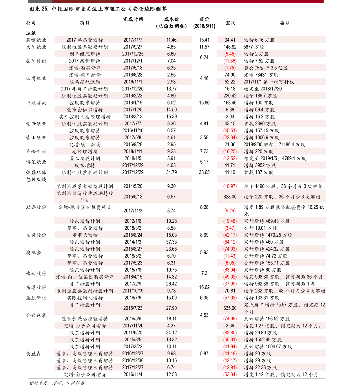 (01月07日)习总书记为何对这个煤化工项目赞赏有加|九游娱